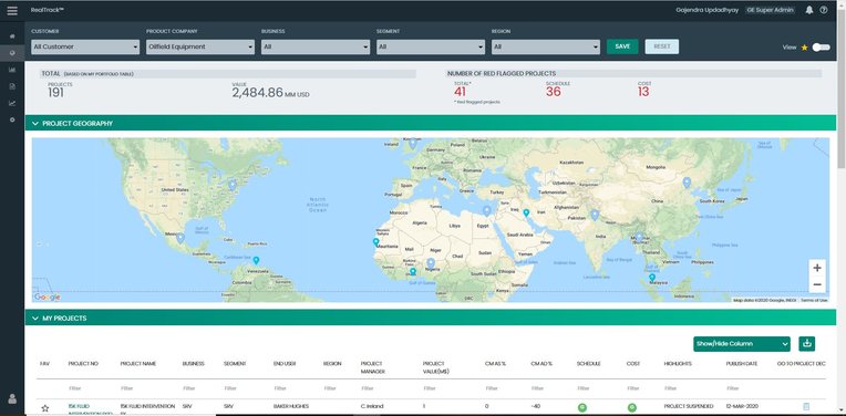 Realtrack Portfolio